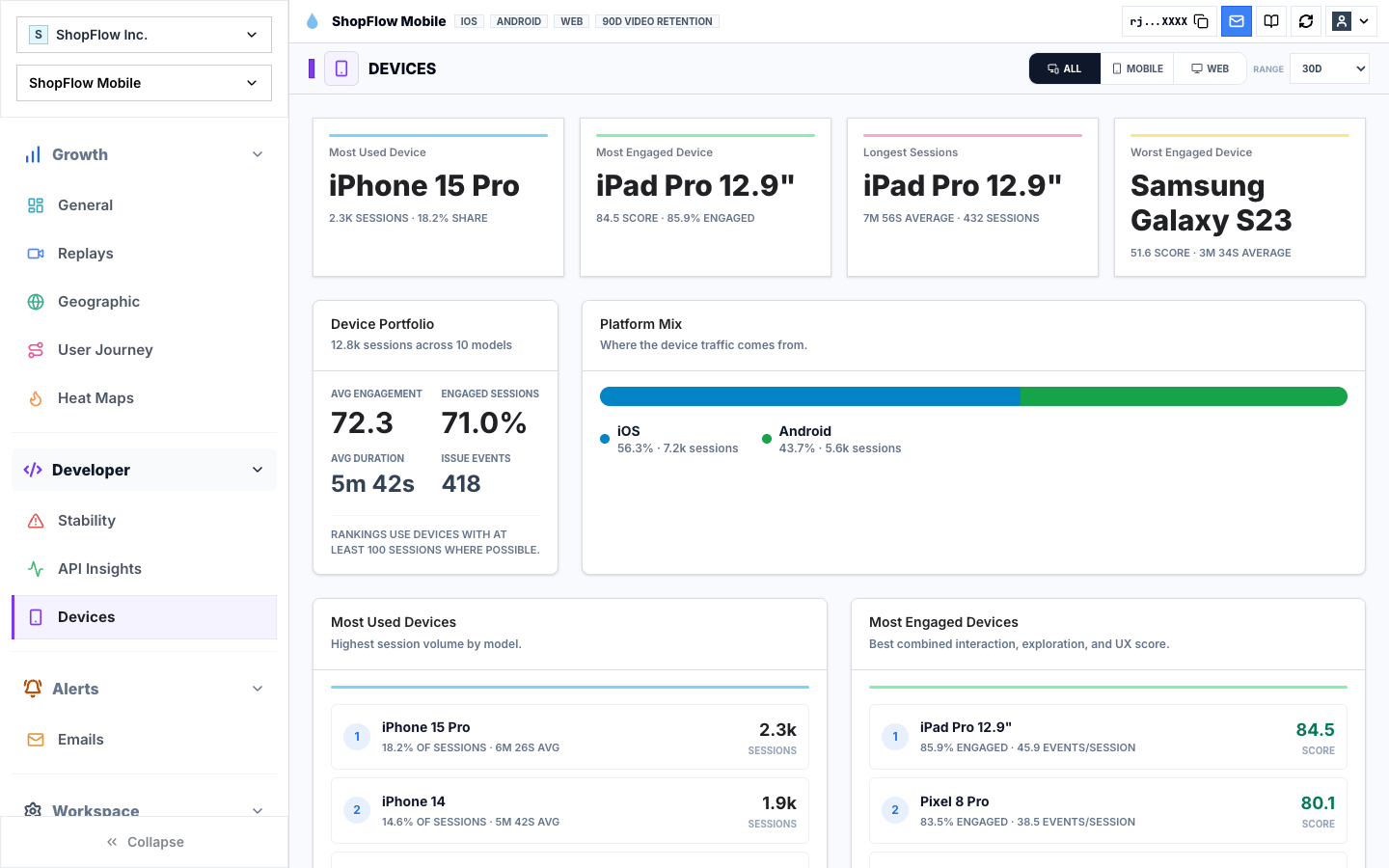 Rejourney device insights dashboard showing device-specific friction