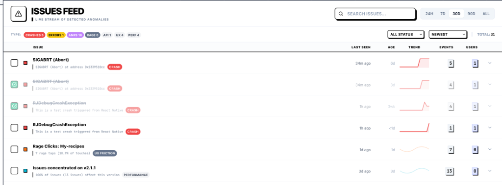Feed de problemas